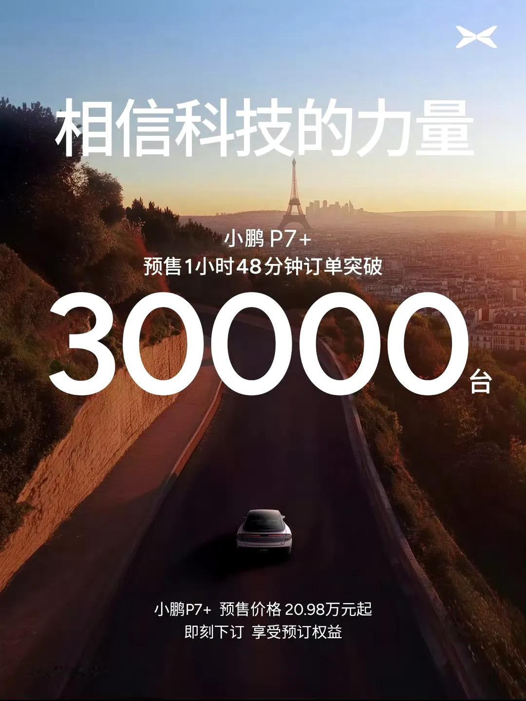 小鹏P7+太火了
预售1小时48分钟订单突破30000台
果然有颜值价格低就是要