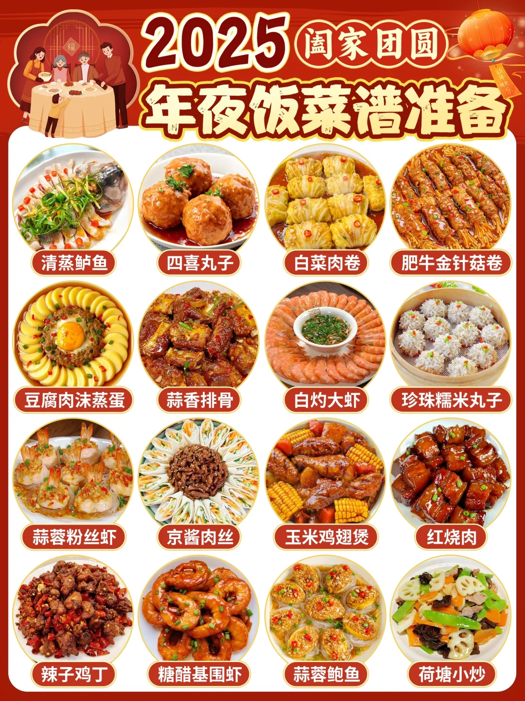备战2025年夜饭🧨新年好寓意家常菜🔥附教程