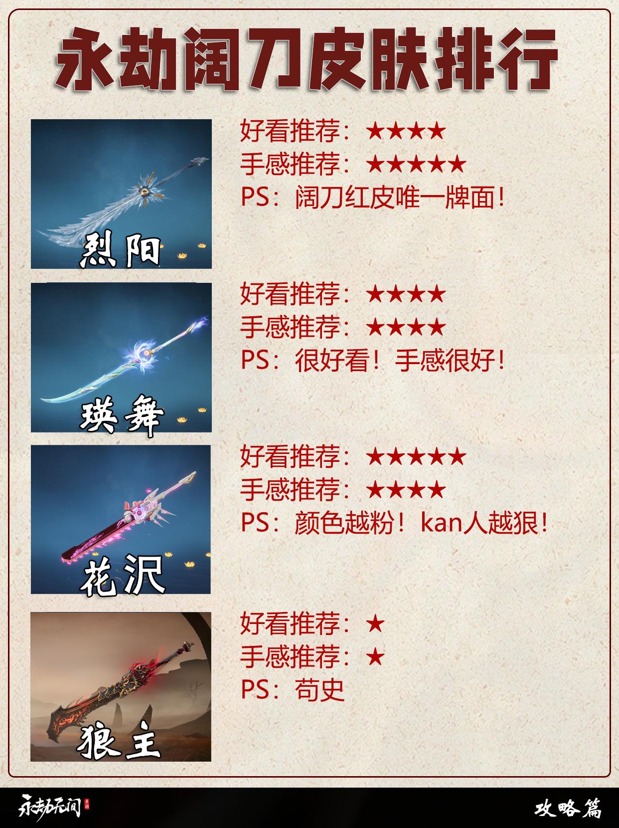 永劫阔刀全皮肤排行。