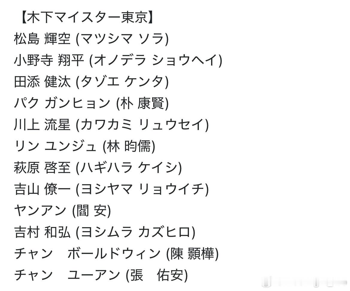 张佑安 T联赛2025-2026赛季与木下东京俱乐部签约 木下东京俱乐部注册选手