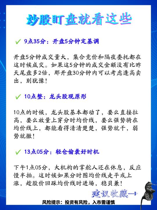 炒股盯盘就看这些 高效且精准