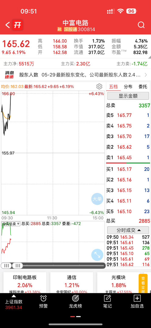 坐好起飞，YYDS 