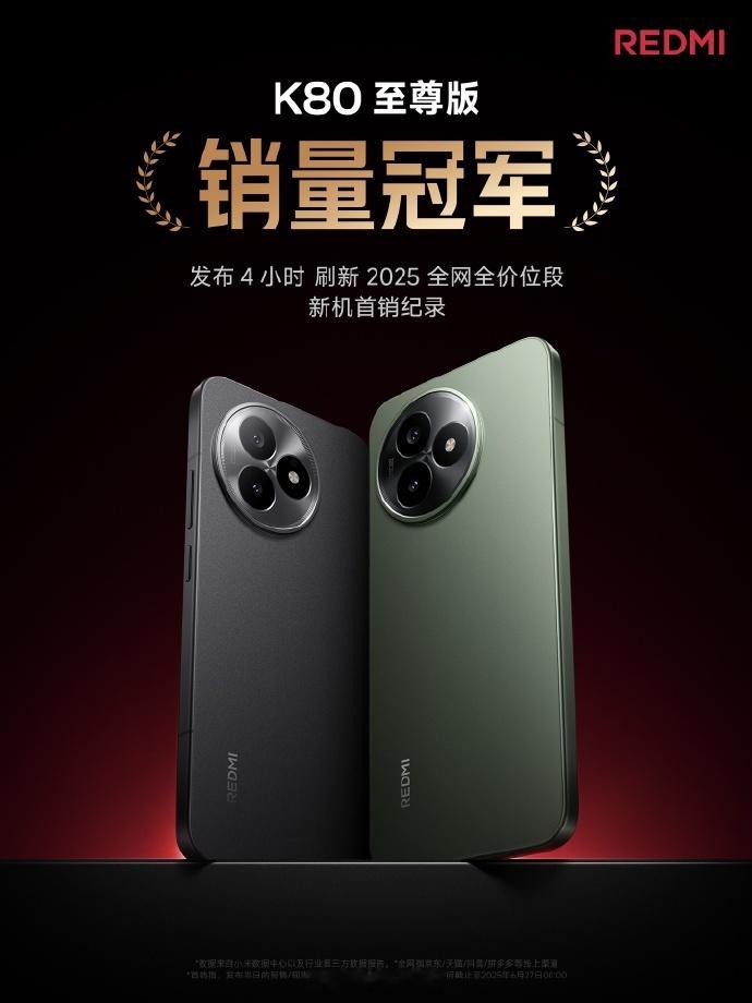 REDMI双K销量战报来了1、双 K 魔王，发布 4 小时，双销量冠军🏆2、R