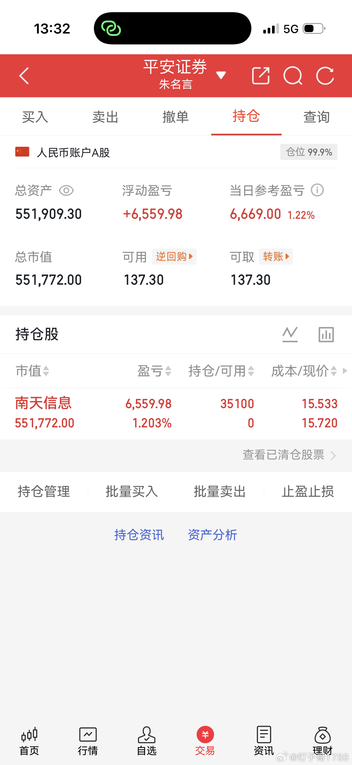明天看盘要点1.CPO周五冲高回落，大概率继续延续下跌调整，关注明天是否止跌企稳