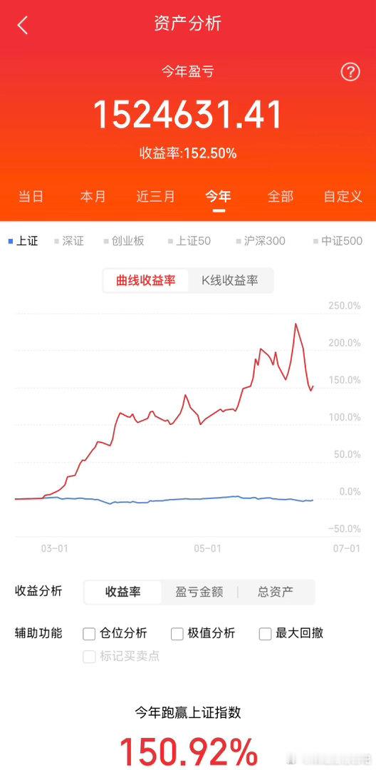 查理·芒格一、经典金句1. 大钱不在频繁买卖，而在耐心持有等待。2. 股市本质：