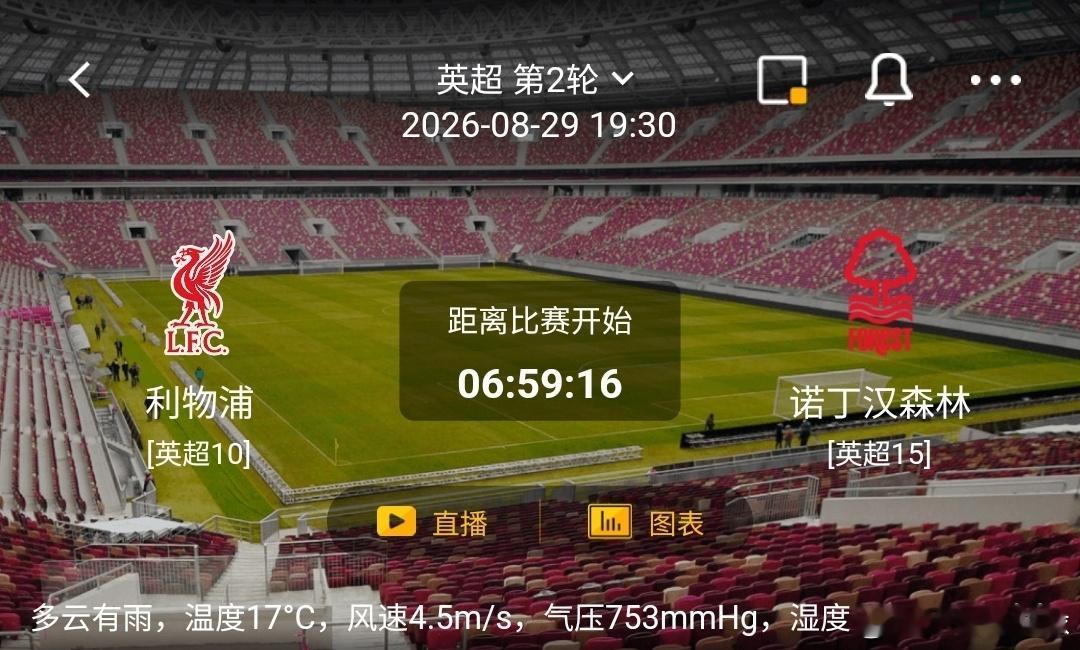 利物浦 vs 诺丁汉森林1️⃣利物浦（英超10）利好：主场气势强盛，高位压迫体系