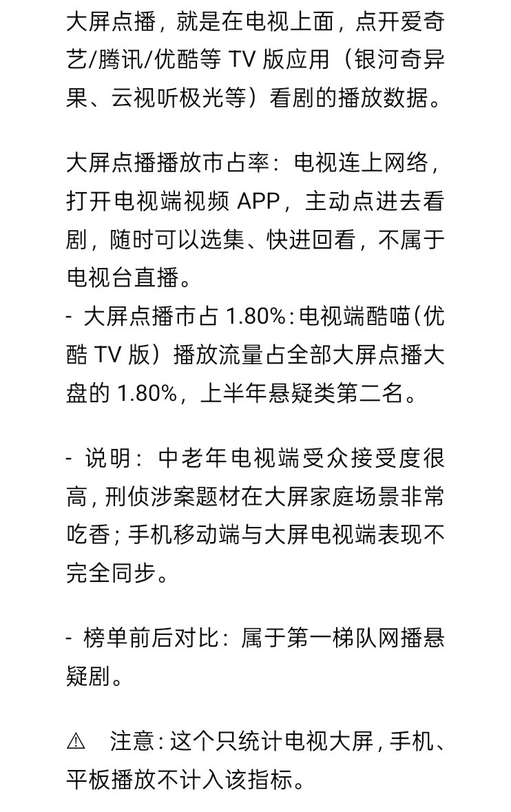《黑夜告白》悬疑/涉案剧大屏点播收视top2，说明中老年电视端受众接受度很高。王