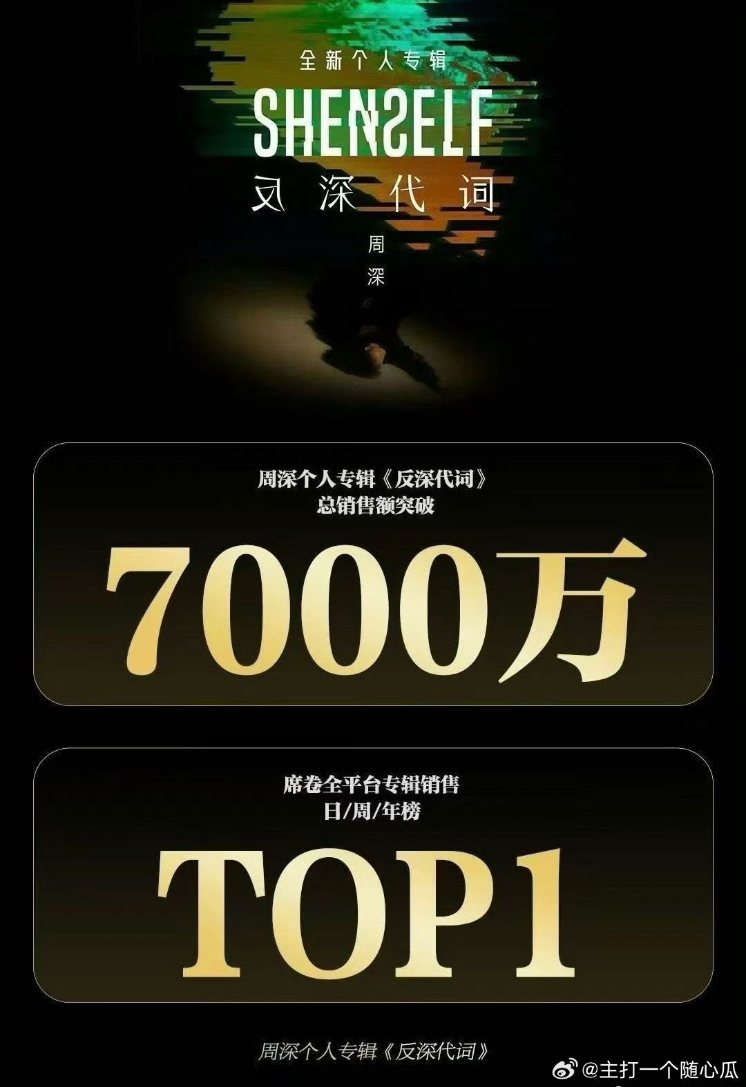 周深个人专辑反深代词总销售额突破7000w，厉害👍 ​​​
