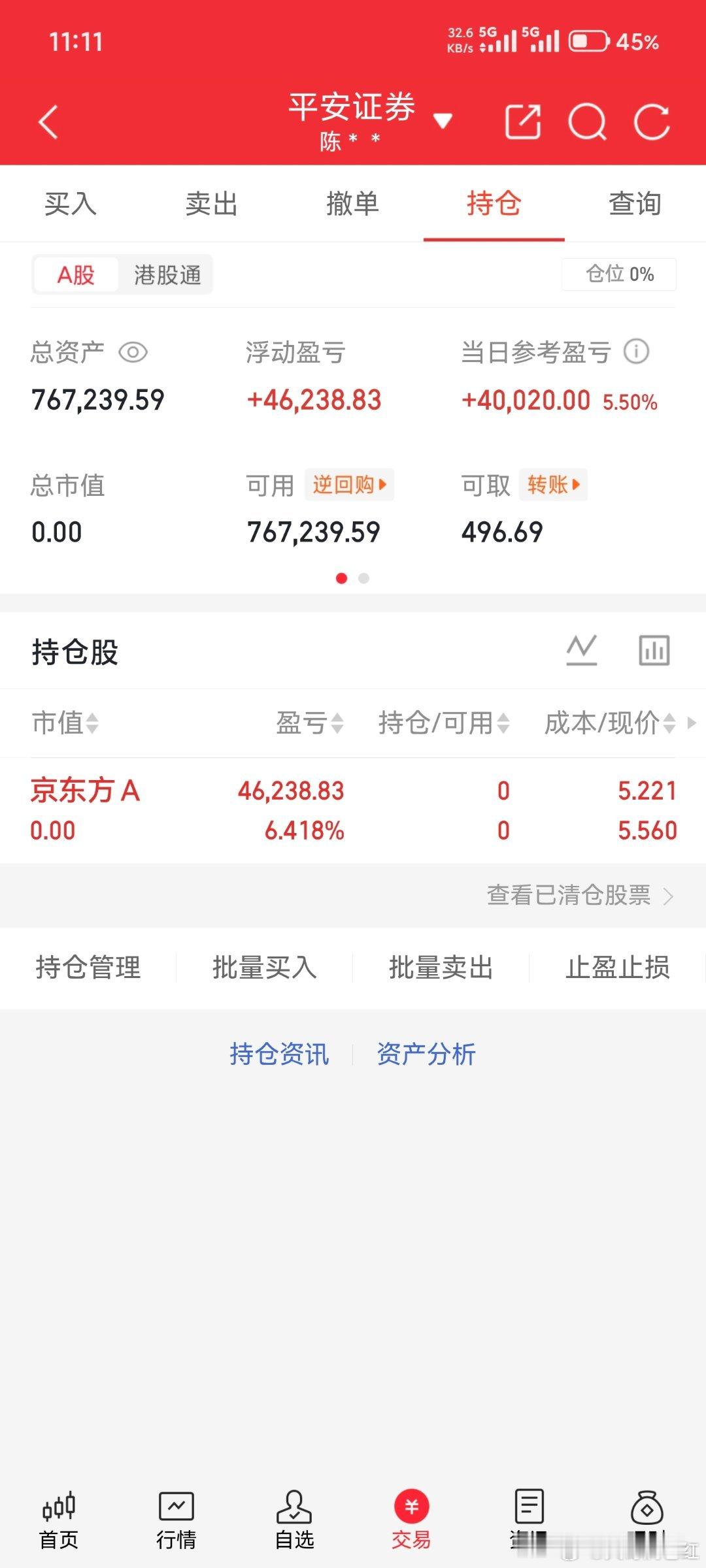 昨天进场京东方A，如期冲高果断离场，收益稳稳到手！行情顺势给力，家人们点赞走起，