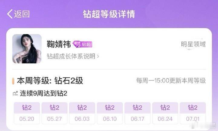 鞠婧祎超话连续九周钻二[哆啦A梦吃惊] ​​​