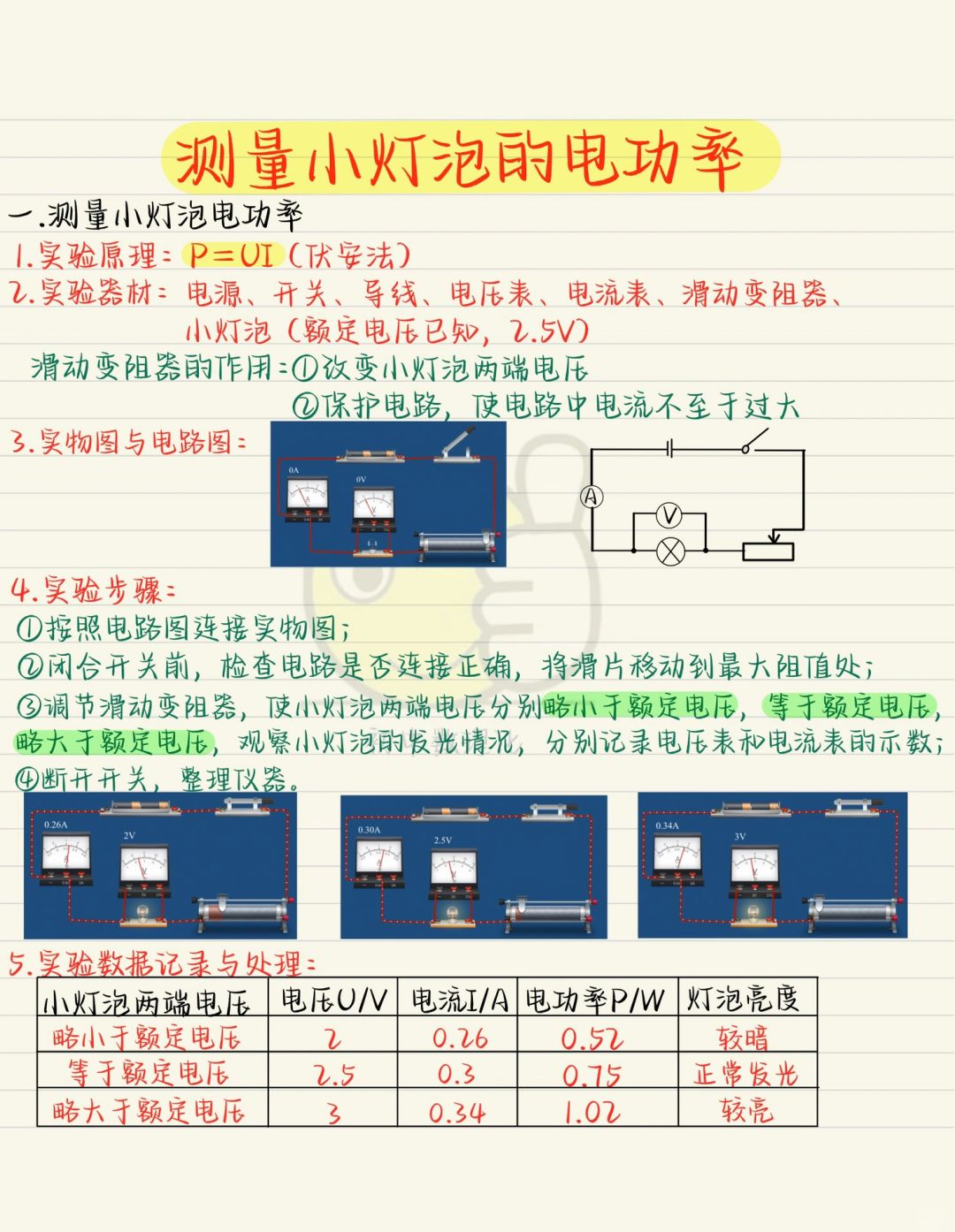 初中电学：特殊方法测量灯泡电功率