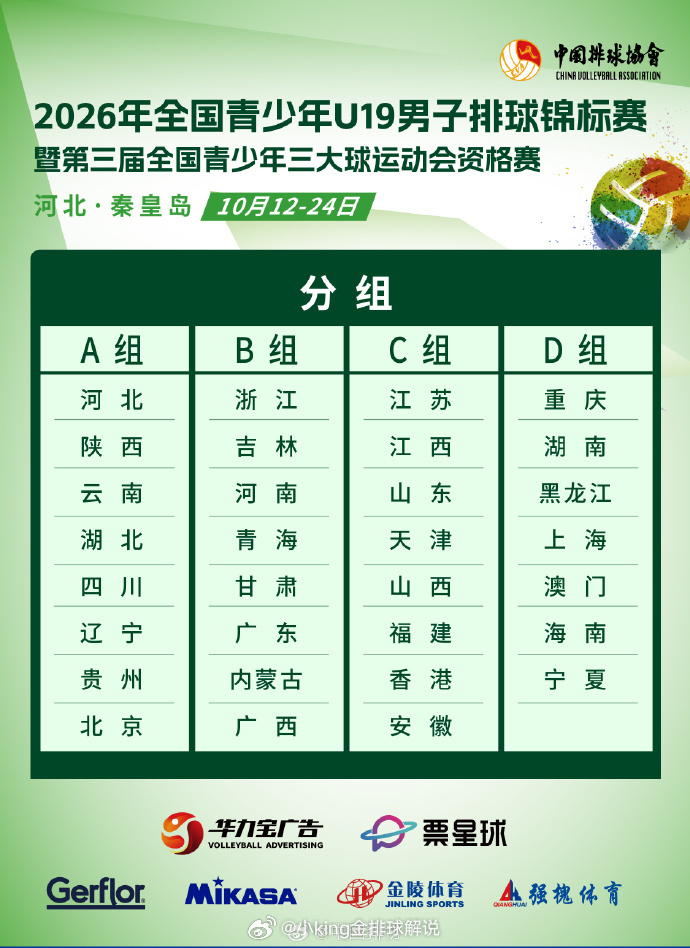 第三届全国男子青少年三大球资格赛12日进行。 ​​​