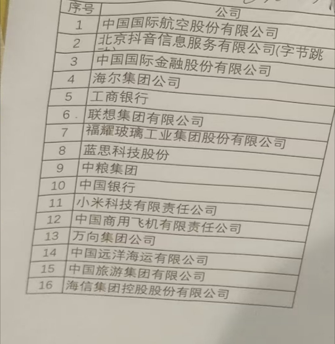 特朗普访华欢迎宴会参加晚宴的中国企业有国航、抖音、中金、海尔、工行、联想、福耀玻