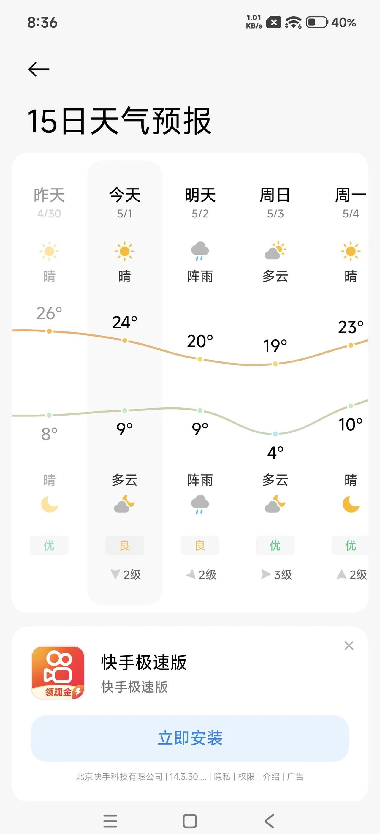 5月2号已经从晴转阴转雨了。5月2号必须下雨，因为那个男人会来…