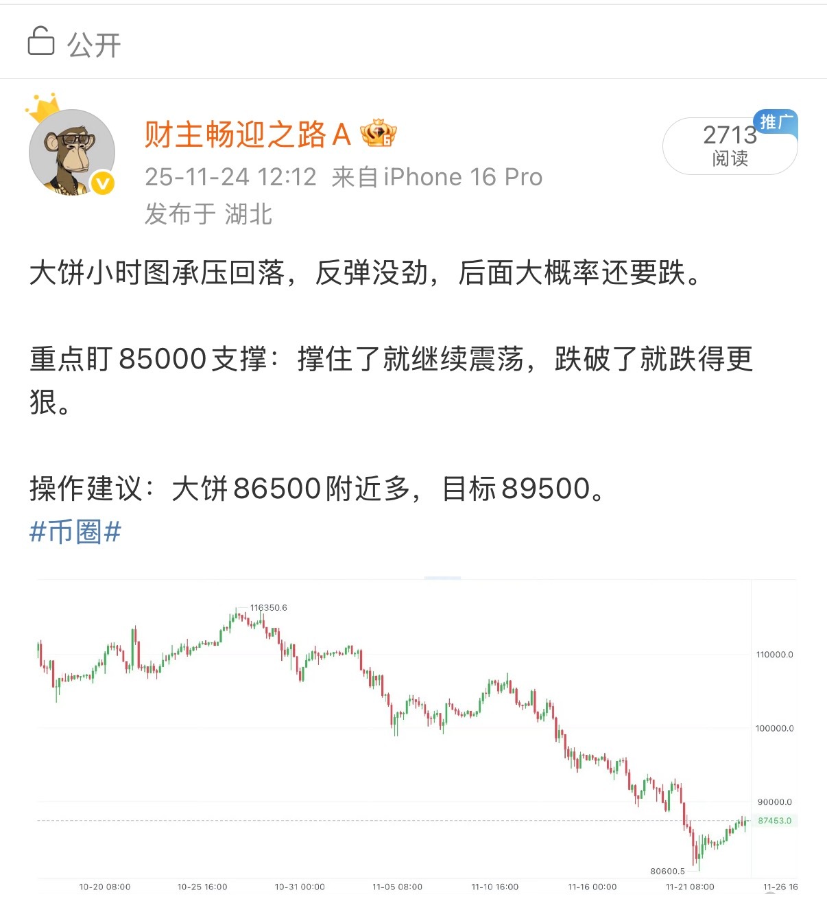 大饼这波涨势，你赶上了吗？昨晚85900干多大饼，88900直接离场，整整300