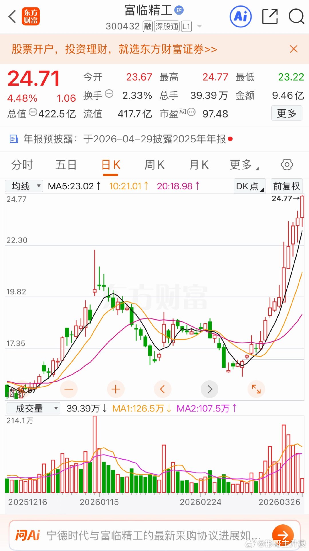富临精工昨日说有空仓的 可继续做回来还是没走完继续走强 