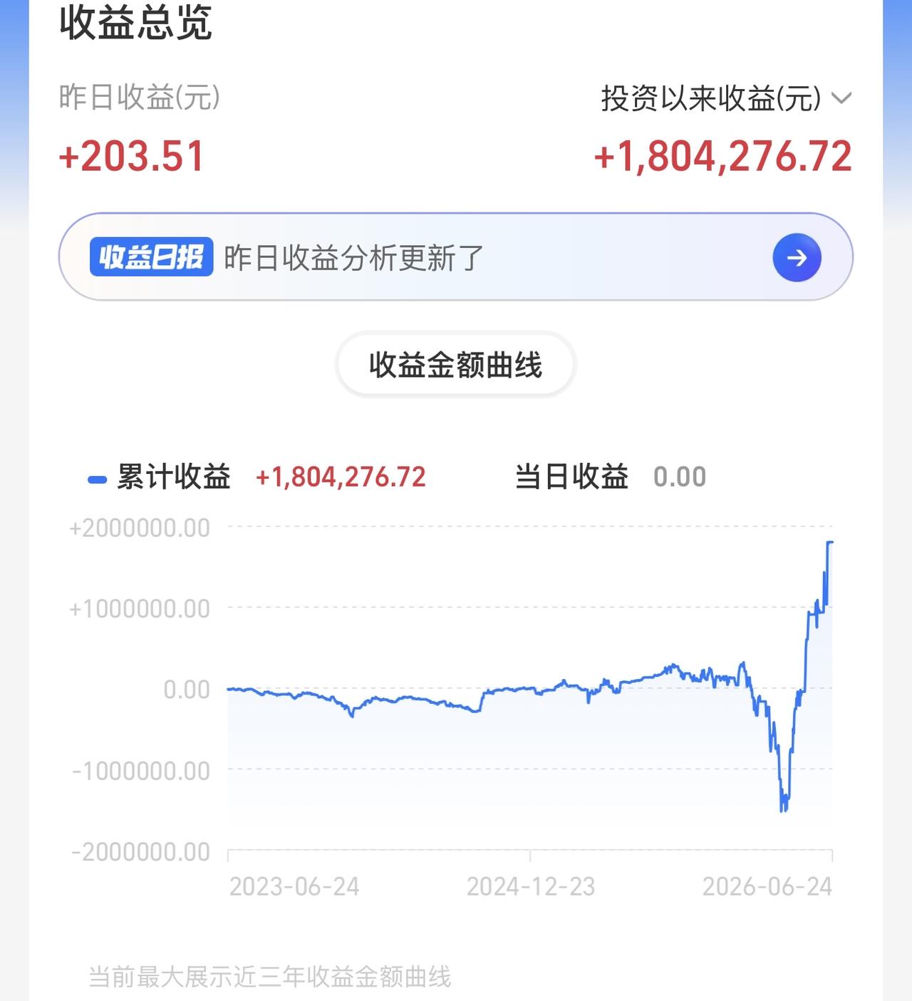 我是大兵团作战，跟小打小闹的游击战不一样。还没到我出手的时候，一出手就是狮子搏兔
