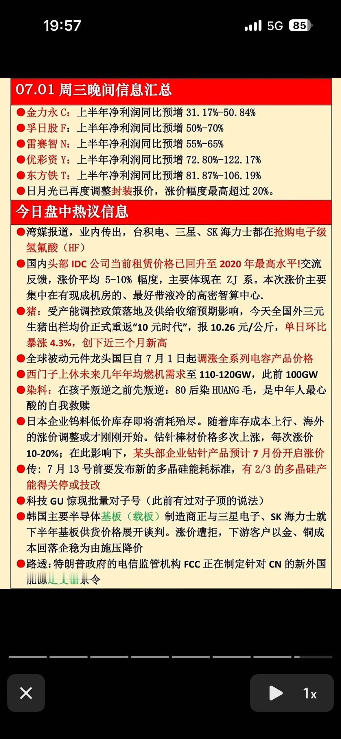 7月1日市场动态速递 

7月1日市场那叫一个热闹！股市里，新能源板块早盘就开始