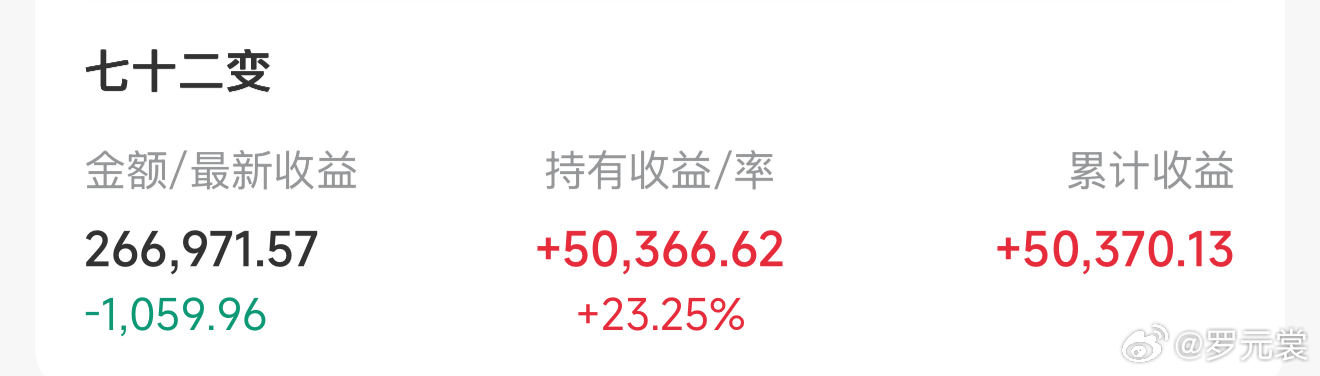 （9月16日 9:29截图）在场，才有机会看见后续的故事。不必慌，保持节奏，耐心