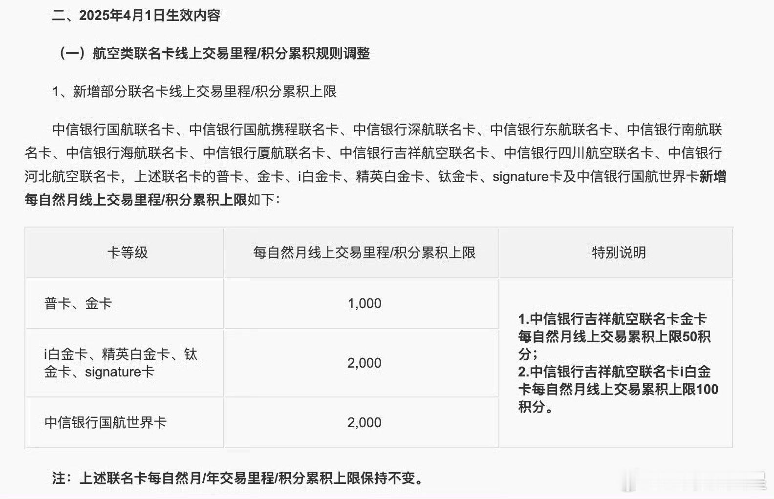 完辣，天塌了，中信国航世界卡也温暖了作为国航里程兑换最划算的卡，我一直主刷这张，