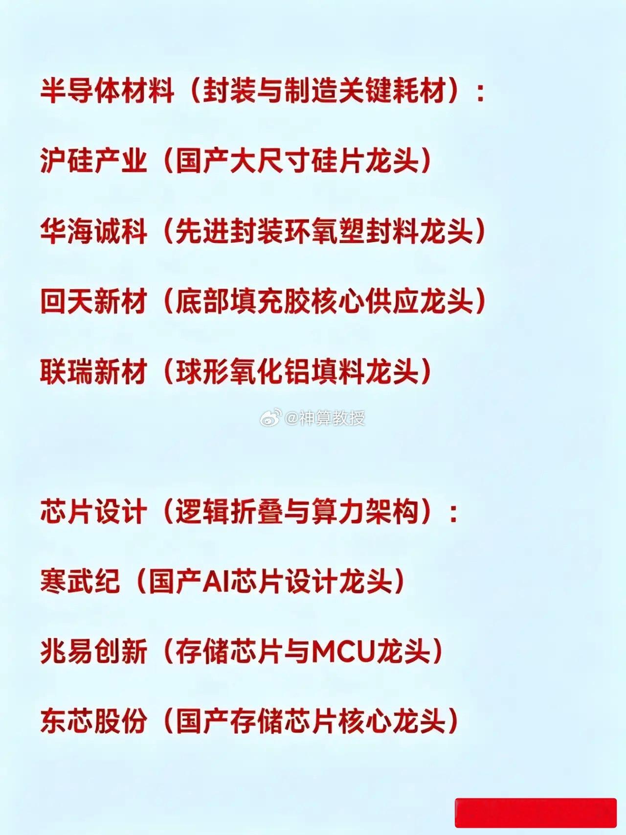 重磅！华为“韬定律”相关芯片企业汇总以下是相关产业链环节及对应龙头企业汇总：先进