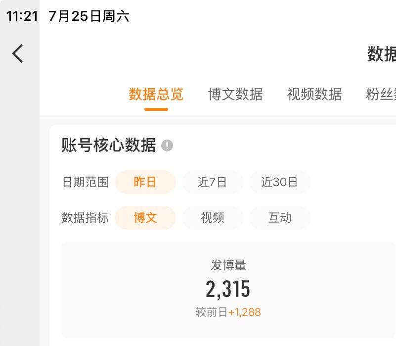 牛🍺 我耗硬的没边了 我去。 