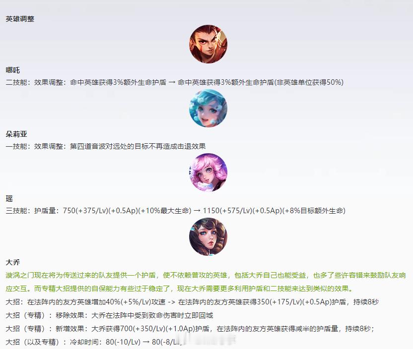 大乔专精装调整上线正式服啦，受到致命伤不会再立即回城了 #王者s35新赛季# #