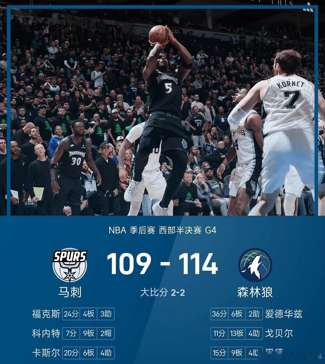 森林狼2比2马刺每日篮球推荐nba 森林狼主场对阵马刺。上半场两队陷入拉锯战，文