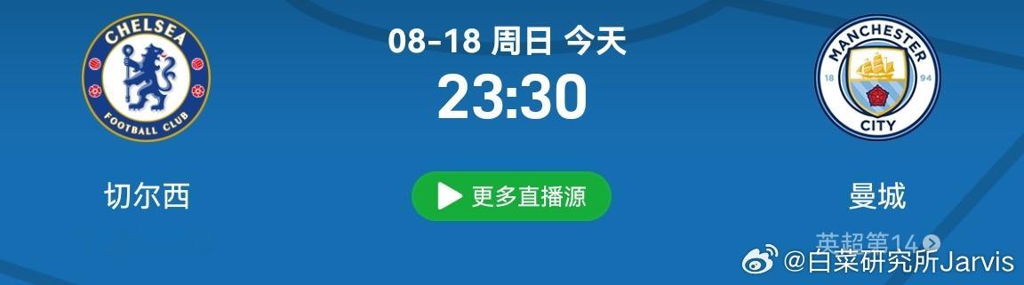 还是再睡个回笼觉，然后晚上看看球，明天新的一周再开始。 ​​​