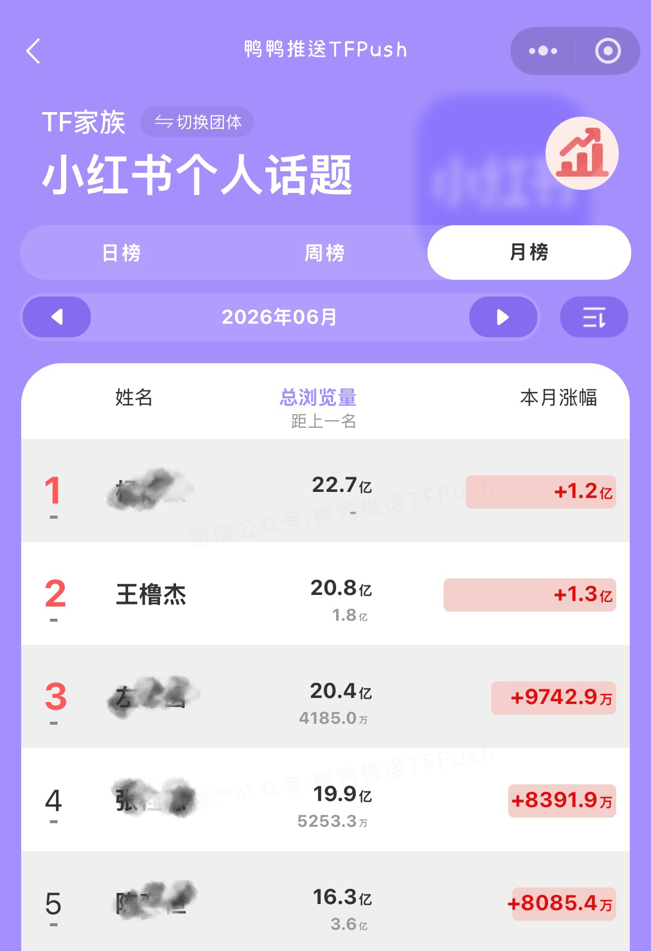 王橹杰 稍微提一嘴 建设xcpt不止一个平台 🫘和🍅同样重要 有能力的宝宝可
