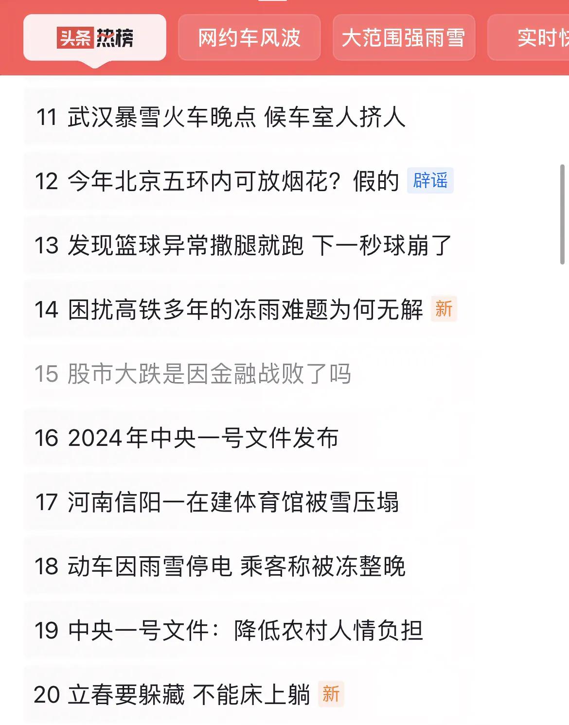 #股市大跌是因金融战败了吗#股市大跌不能完全怪金融战，因为全世界只有我们A股港股