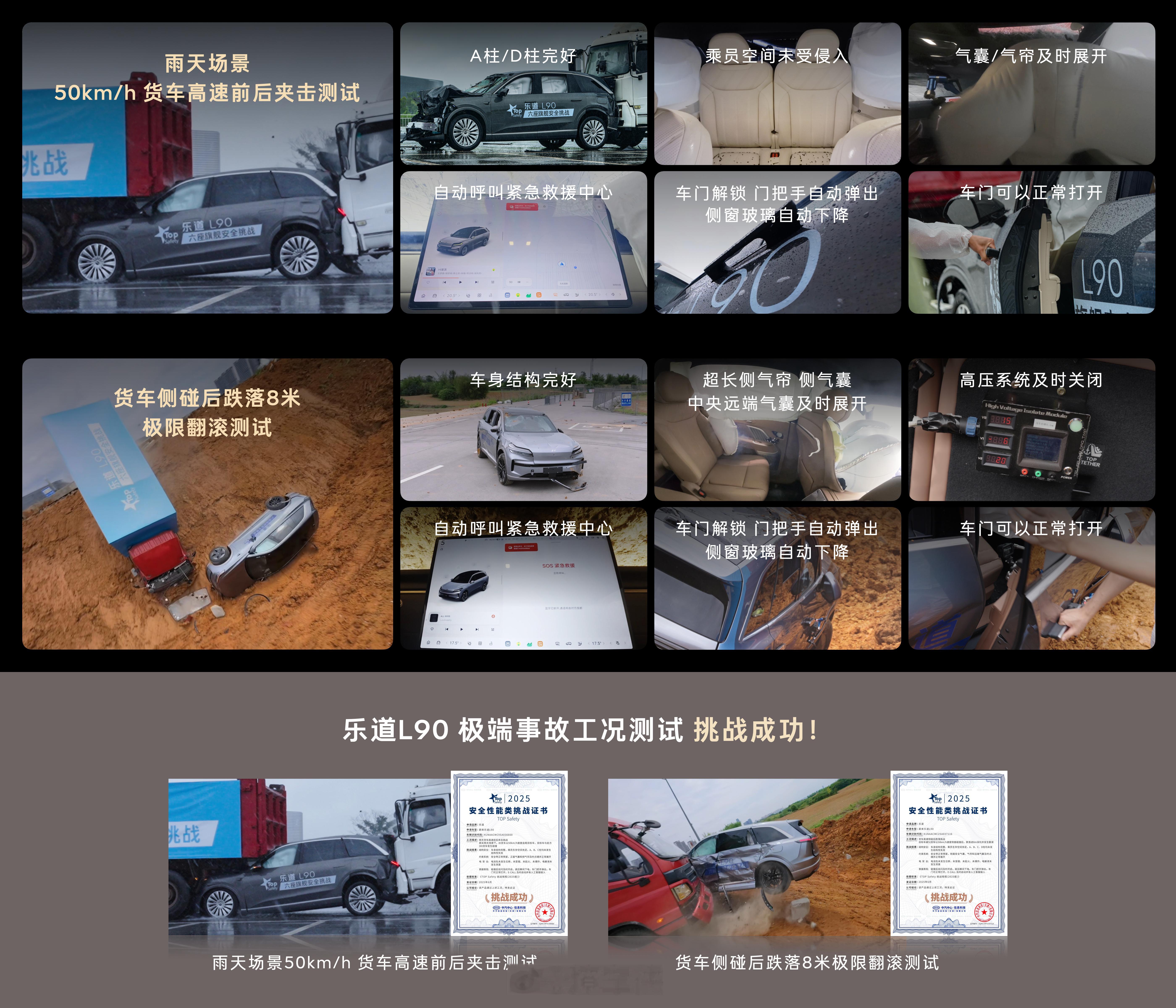 乐道L90这波安全测试，直接把“全家桶式守护”焊死在车门上了！雨天湿滑路面，8吨