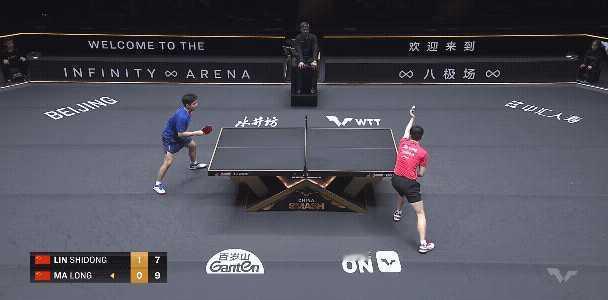 2024 WTT 中国大满贯男单决赛，林诗栋 4-3 马龙夺得男单冠军，如何评价