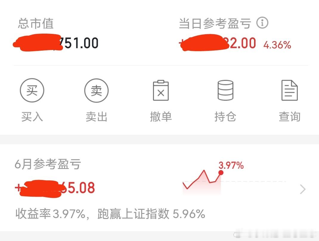 今天持仓也是非常牛，稳稳的幸福。小赚4个点啦。 