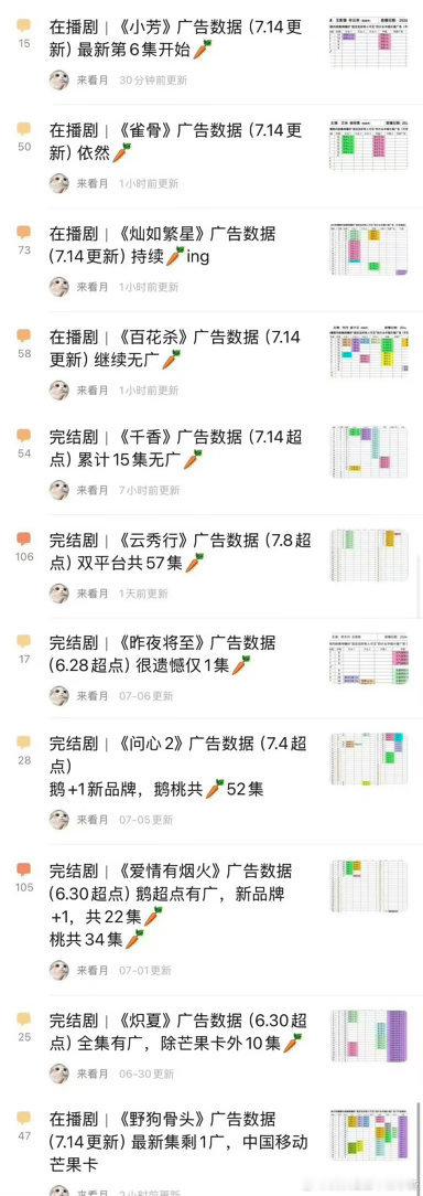 胡萝卜统治内娱电视剧胡萝卜统治电视剧 所有电视剧 开始裸播！ 