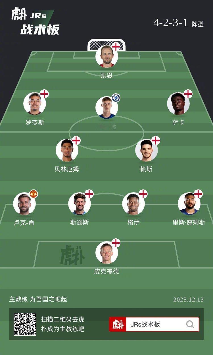 这是不是英格兰能排的最强阵？ 