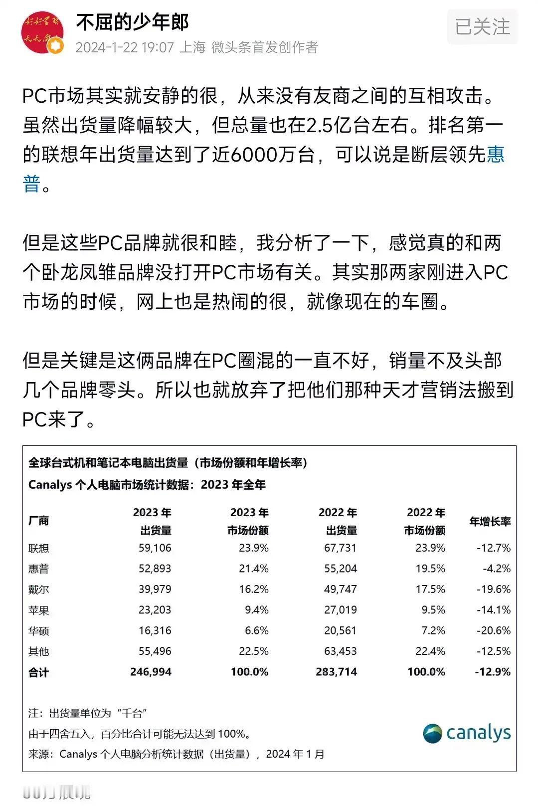 对此联想表示，最早被打成买办的就是它[捂脸]

其实不是PC圈很安静，而是当年热
