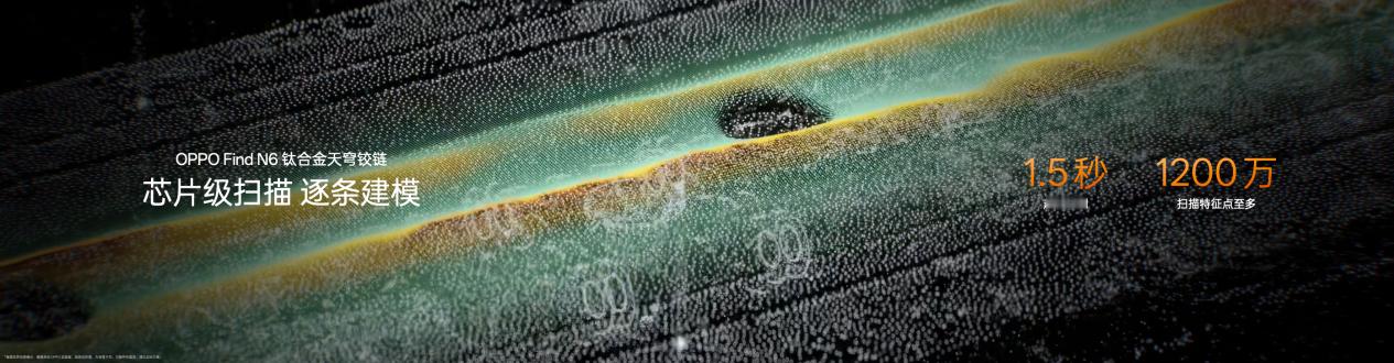 OPPO Find N6来啦，快速给大家来个课代表～核心亮点：全球最平整折叠屏，