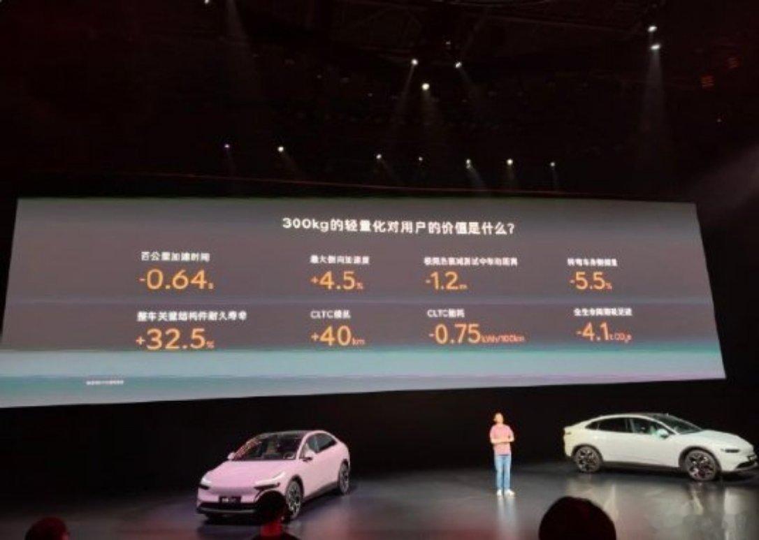 李斌称新能源车减重成本非常高李斌这话一点不掺假，电车减重有点减不起，但是还得减，