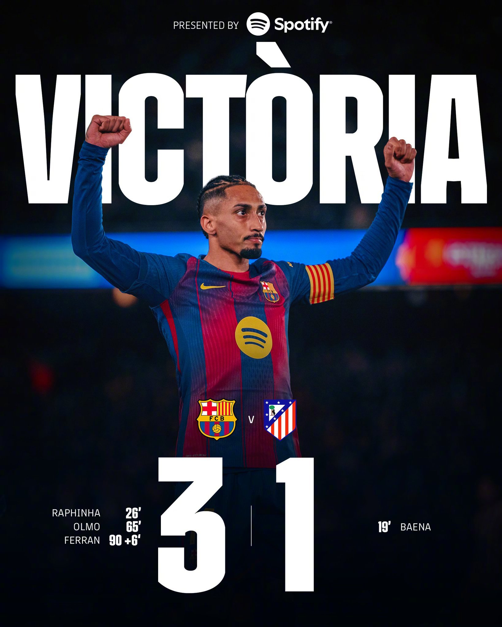 巴萨vs马竞全场比赛结束，巴萨在主场以 3:1 战胜马竞。上半场双方打成 1:1