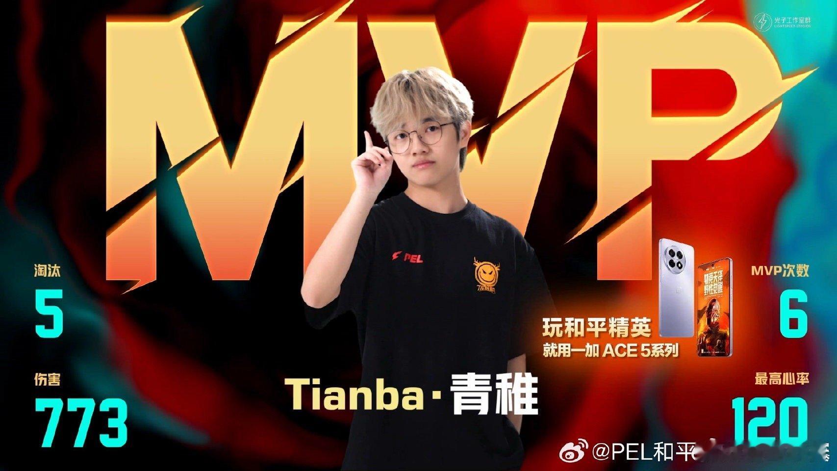 Tianba青稚[超话]  恭喜青稚拿下春季赛的第六个MVP！不愧是首周solo