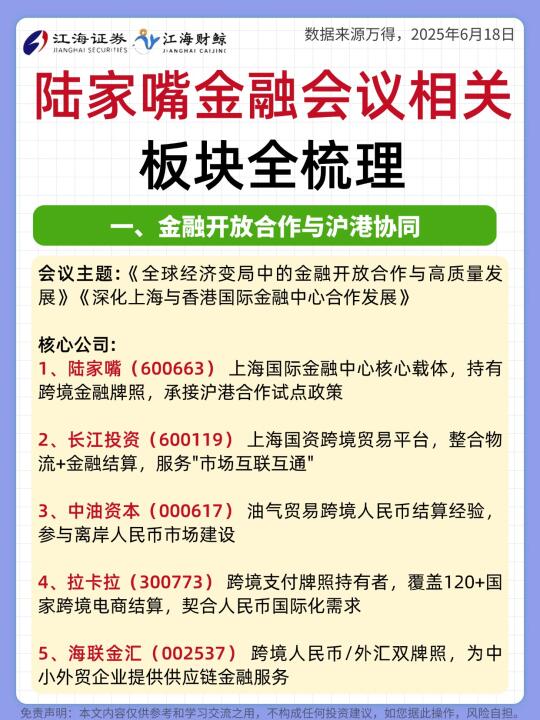 🔥陆家嘴金融会议相关板块全梳理