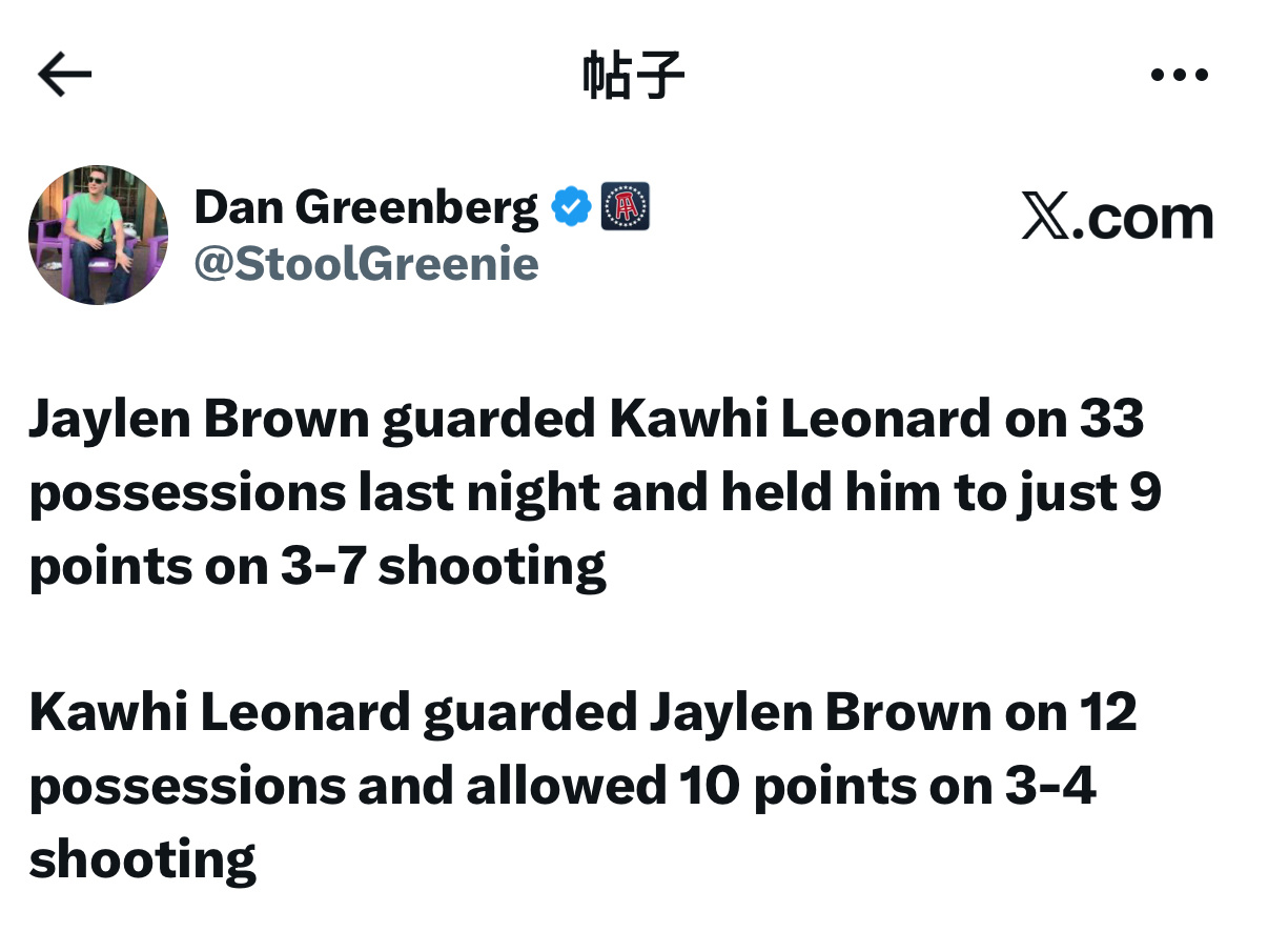 凯尔特人国度 战神 ？！没错，真正的战神 ☘️ 👀 