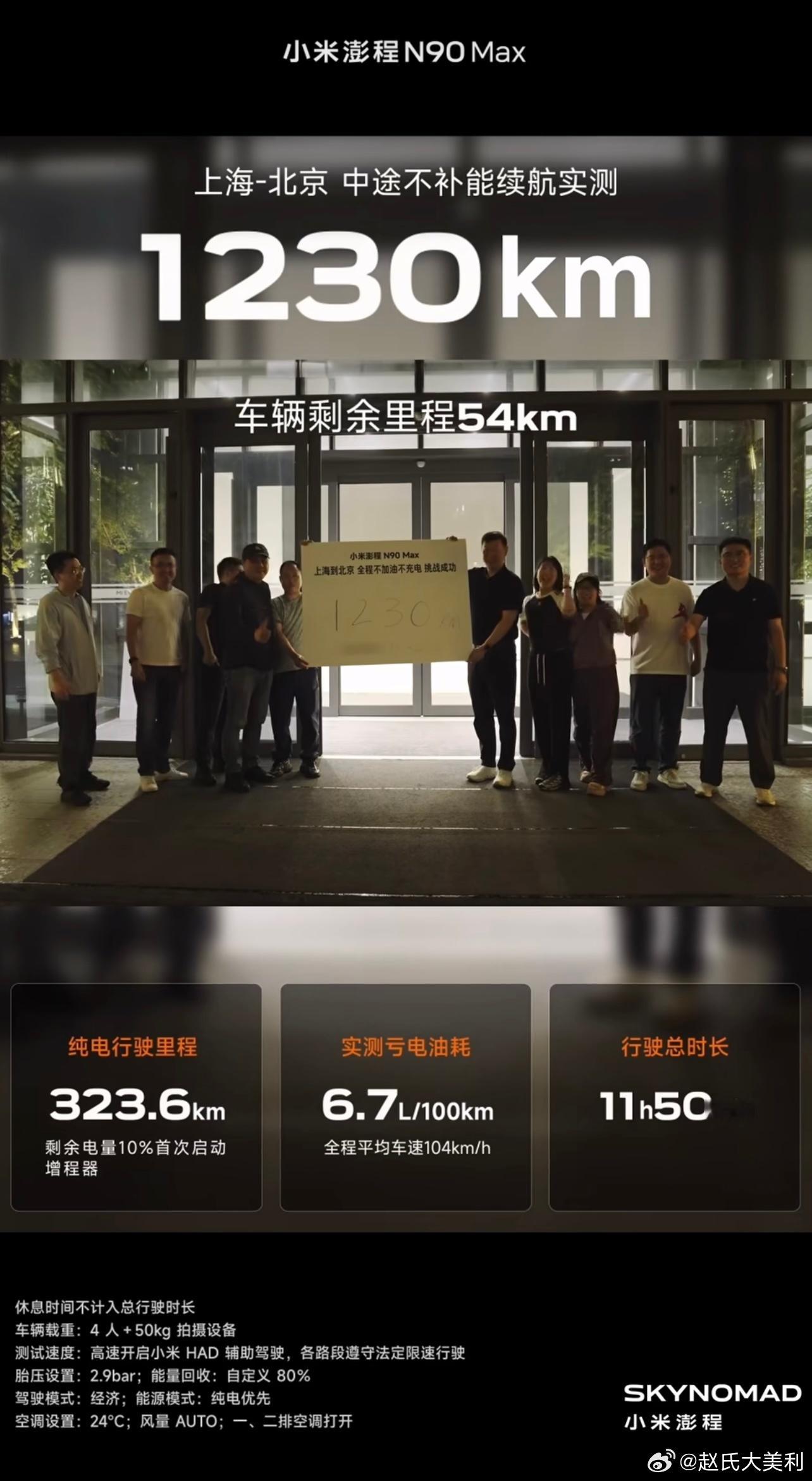 小米真的太牛了，京沪高速都快被干成续航高速了[泪奔] ​​​