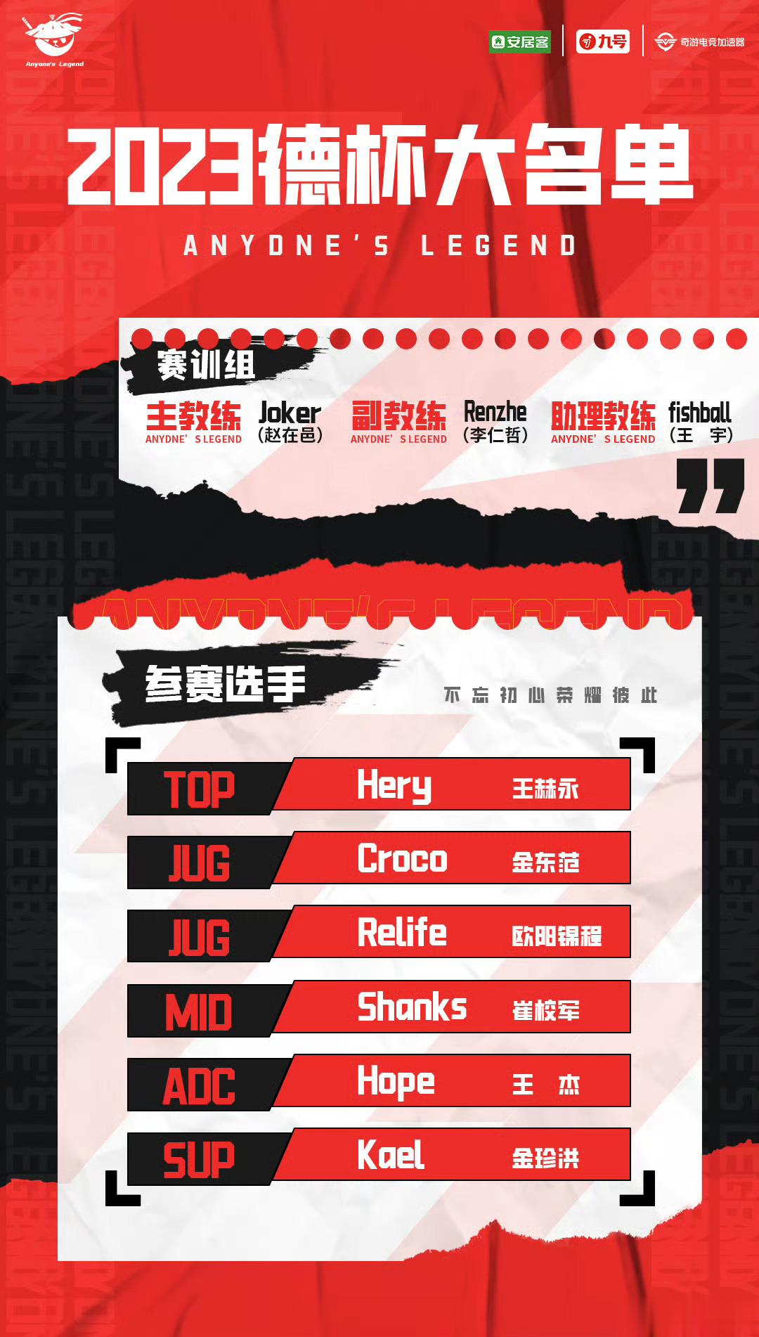 #英雄联盟# 【AL英雄联盟2023德杯参赛大名单】上单：Hery打野：Croc