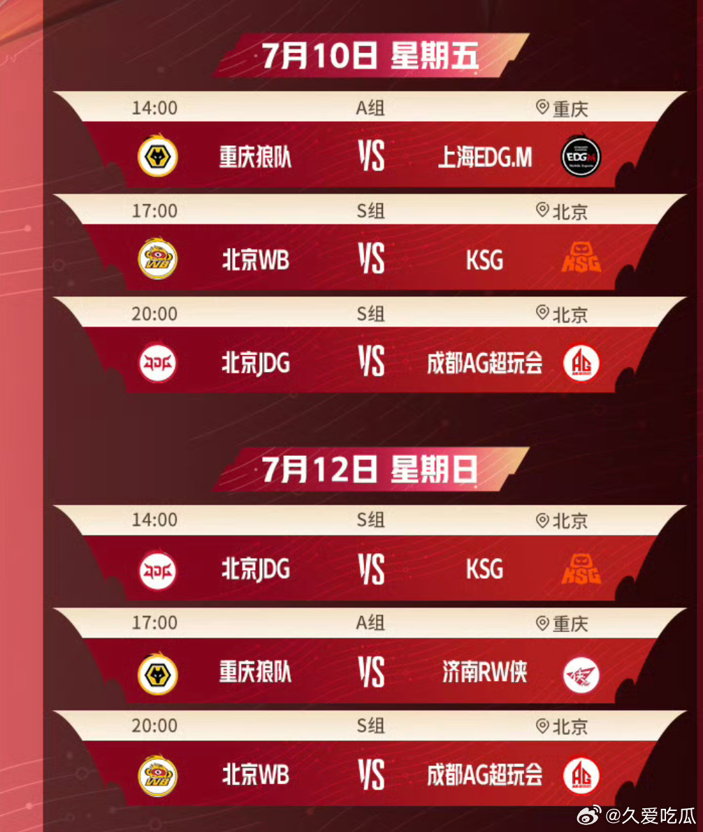 从这个赛程来看，排赛程的老师其实已经把上海台风的因素考虑进去了，没想到北京又遭遇