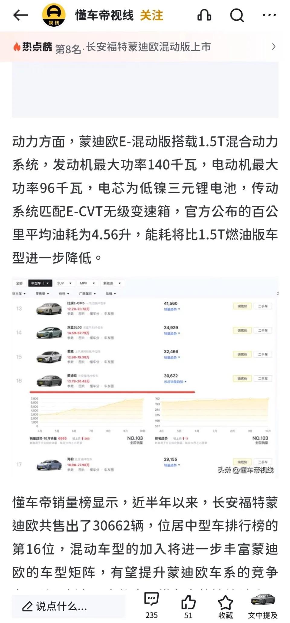 新蒙迪欧上了混动版，价格感觉还比较合理，昨天刷朋友圈的时候，看到之前买车时加的销