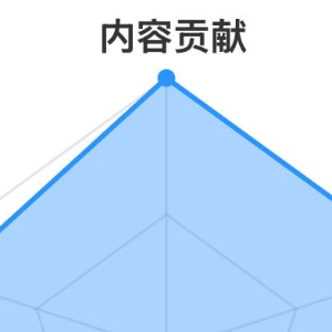 ☀️橙V 🌞 极好754🦋给想涨分的宝子们蹭蹭！🦋想涨ygxy的小伙伴们快