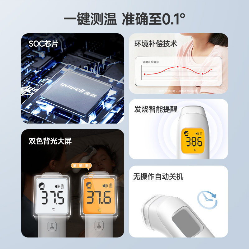 下拉金币53.7！！鱼跃体温枪电子温度计家用 良好的习惯是成功的保证。 ​​​