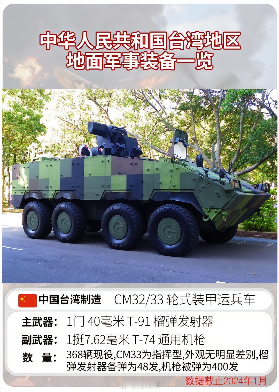 我国台湾地区地面军事装备坦克+装甲车一览，能打爆几辆？ ​​​